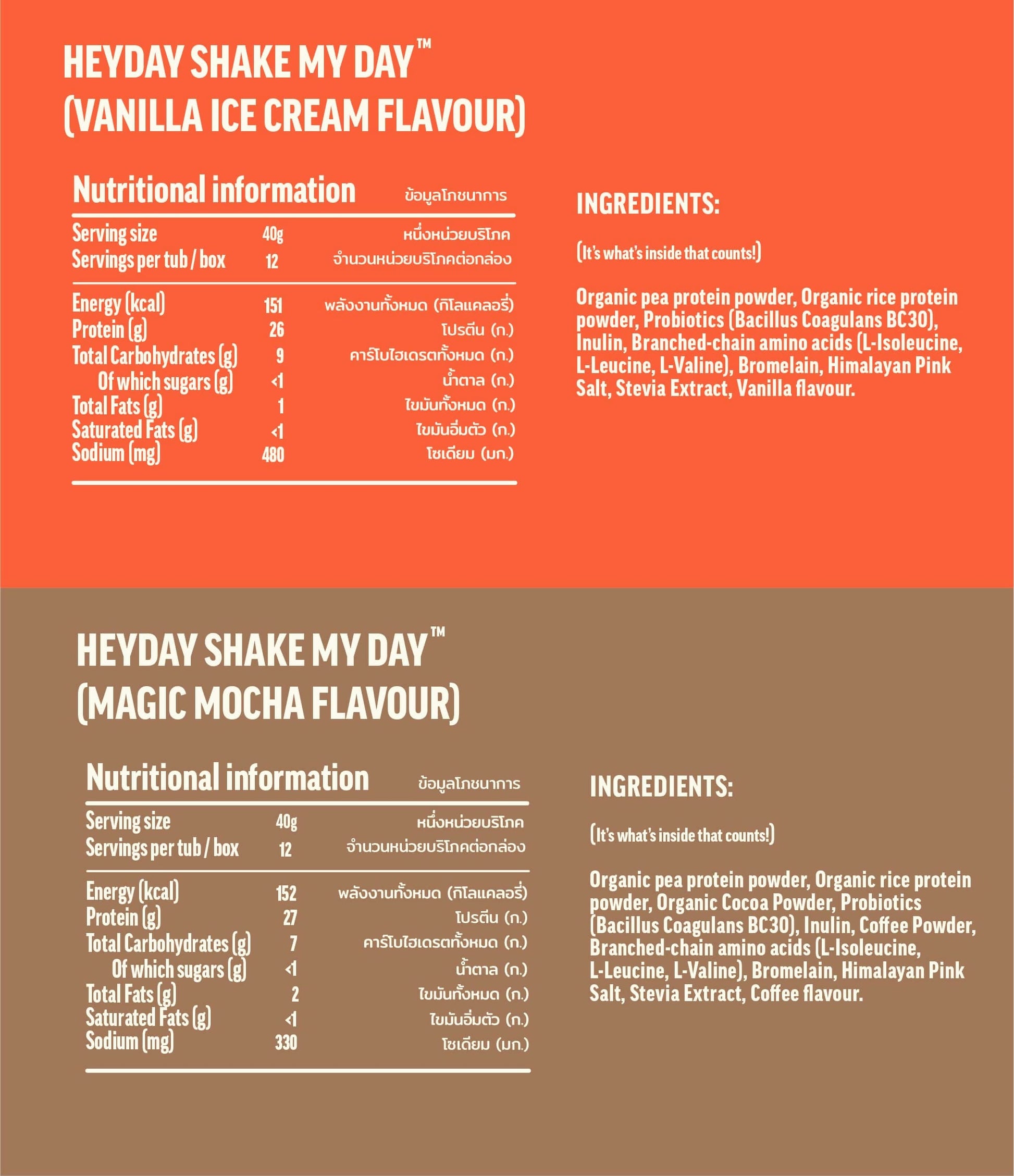 Heyday-Shake-My-Day-Nutritional-Info-V2