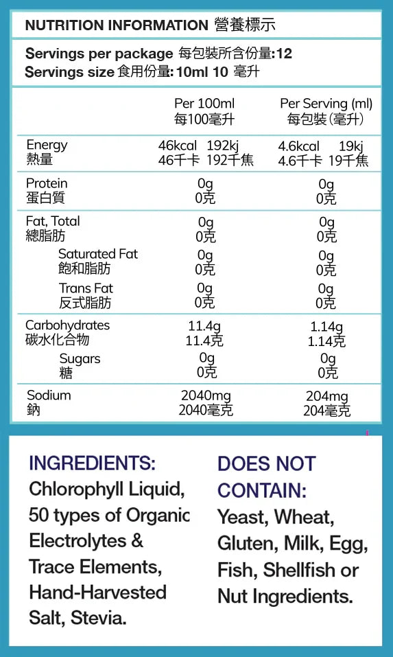 Restore_120ml_nutrition_label_and_details