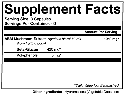 Sup-facts-ABM-24-25