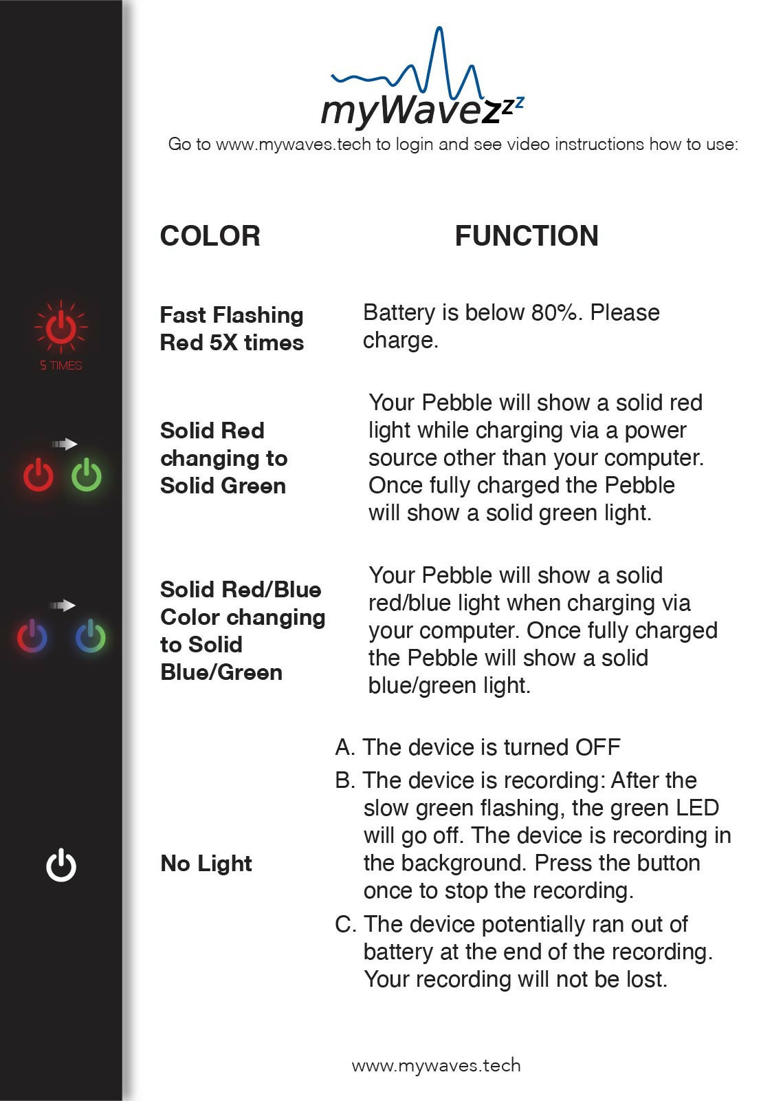 Pebble-Lighting-situation_Aug28_R5-B
