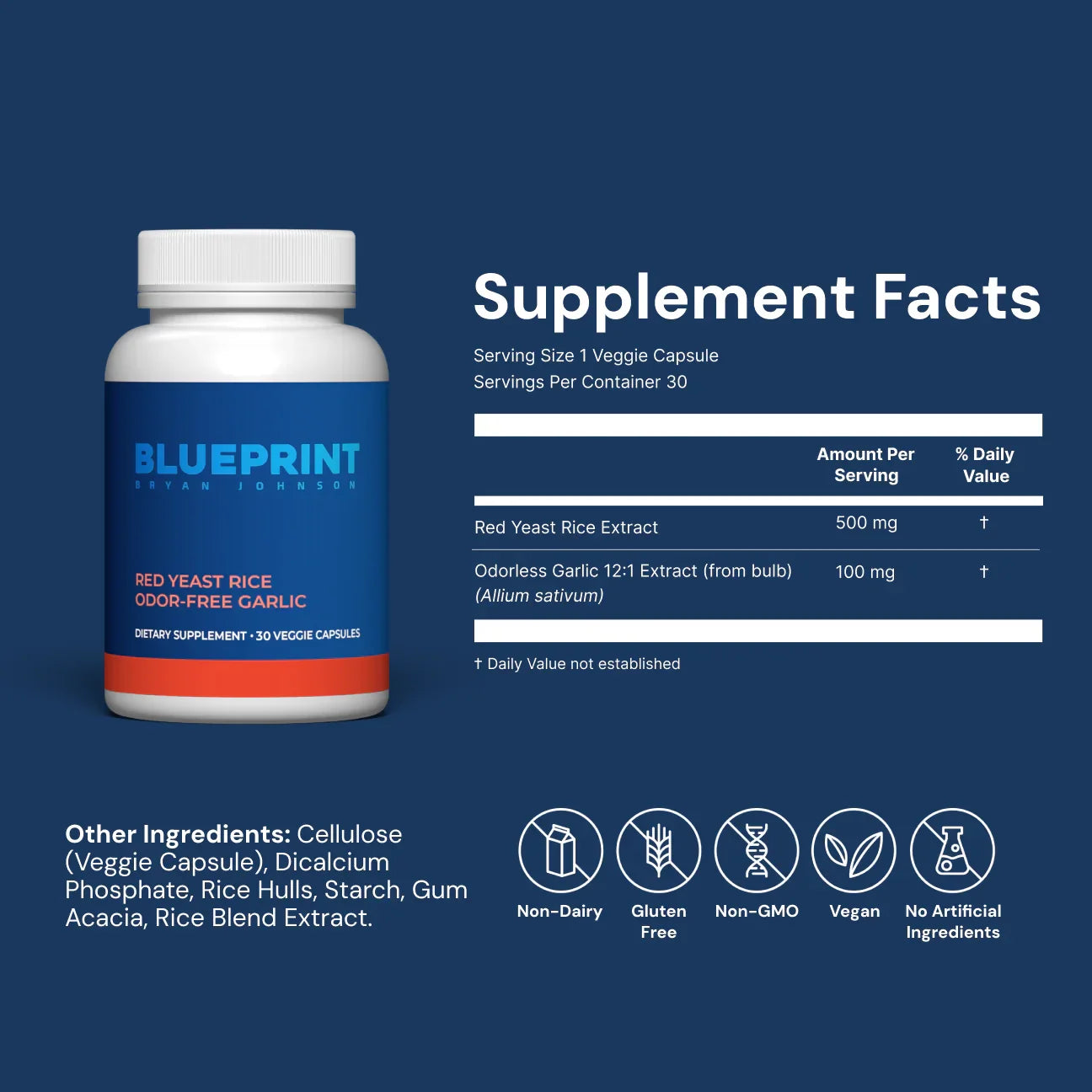 RYR_-_Product_Detail