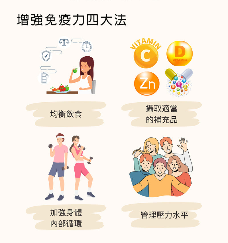 Flora Sambu Guard Elderberry Adult 250ml