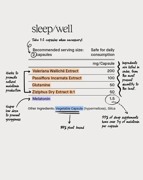 sleepwell_annotations