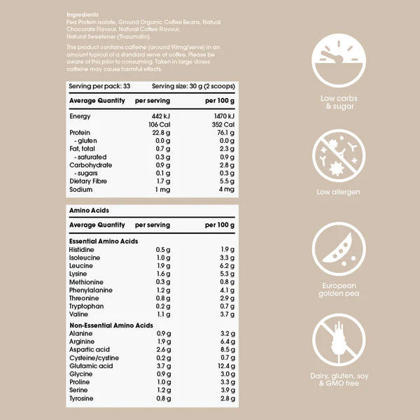 Go Good Pea Protein Isolate + Organic Coffee 500g