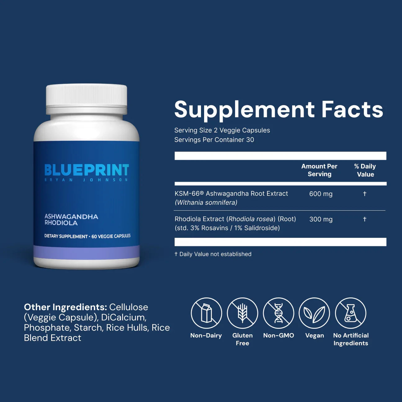 Ashwagandha_Rhodiola_-_Product_Detail