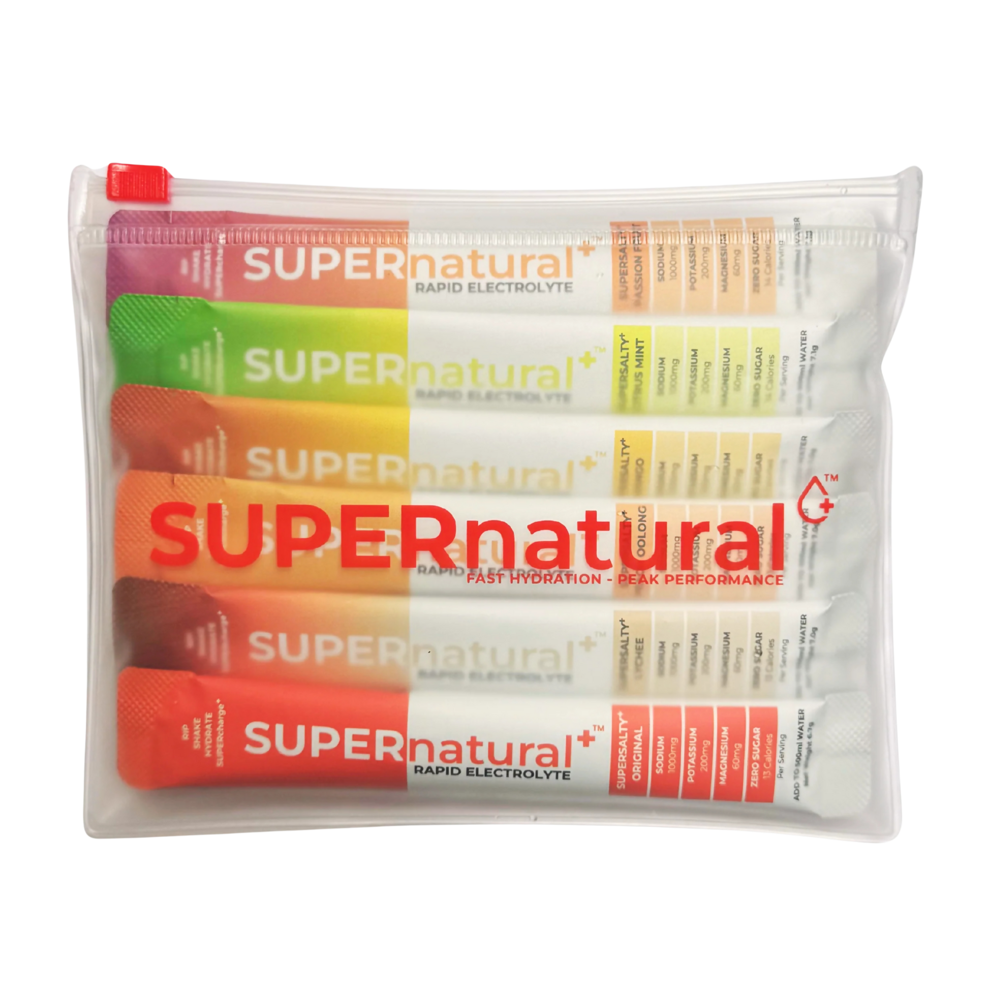 f30861f7-5585-4932-bced-11a7952c779f