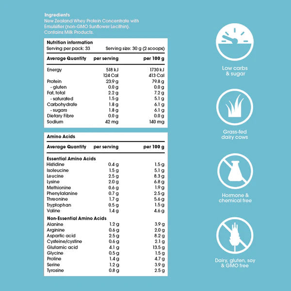 Go Good Whey Protein Powder + Unflavoured 500g