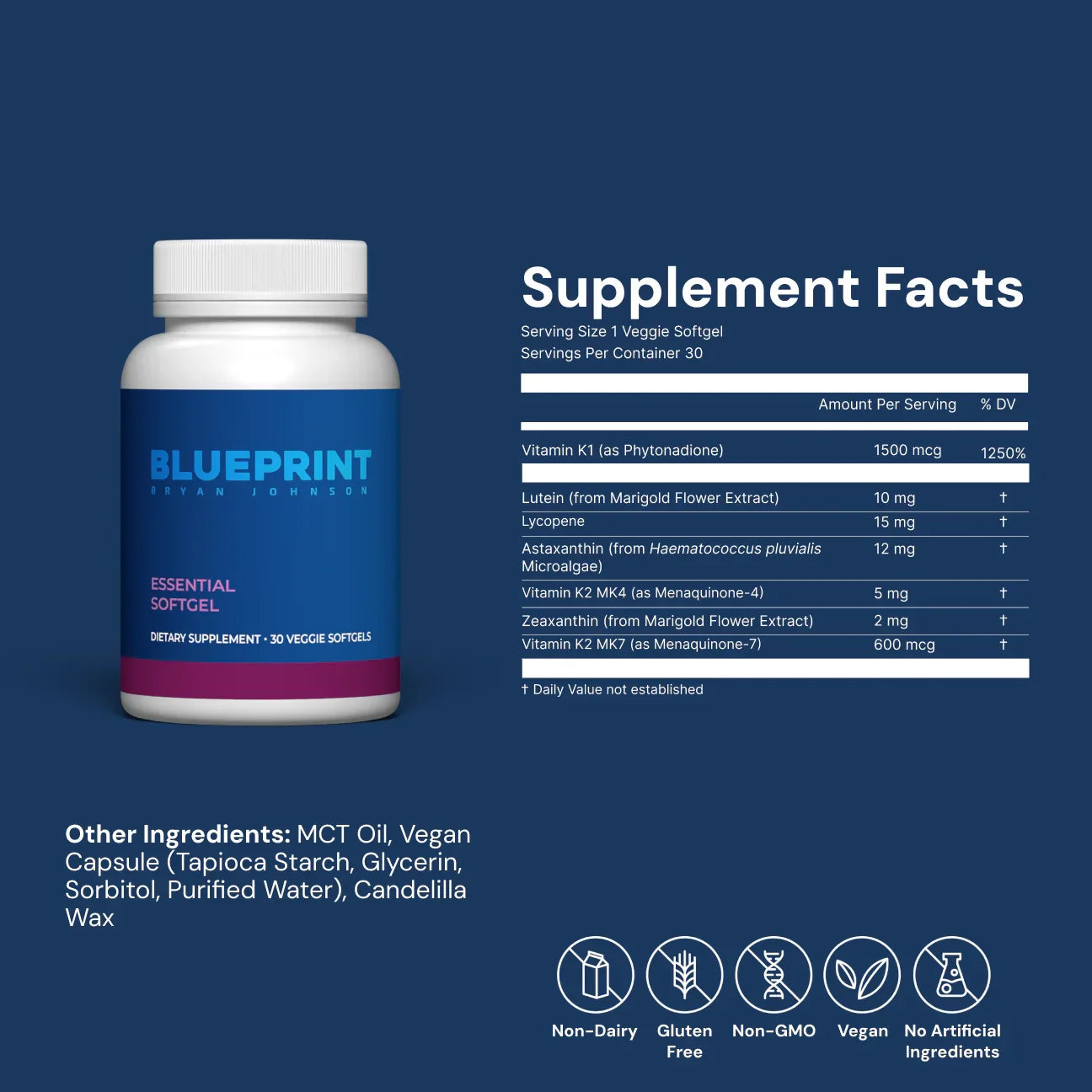 Essential_Softgels_-_Product_Detail