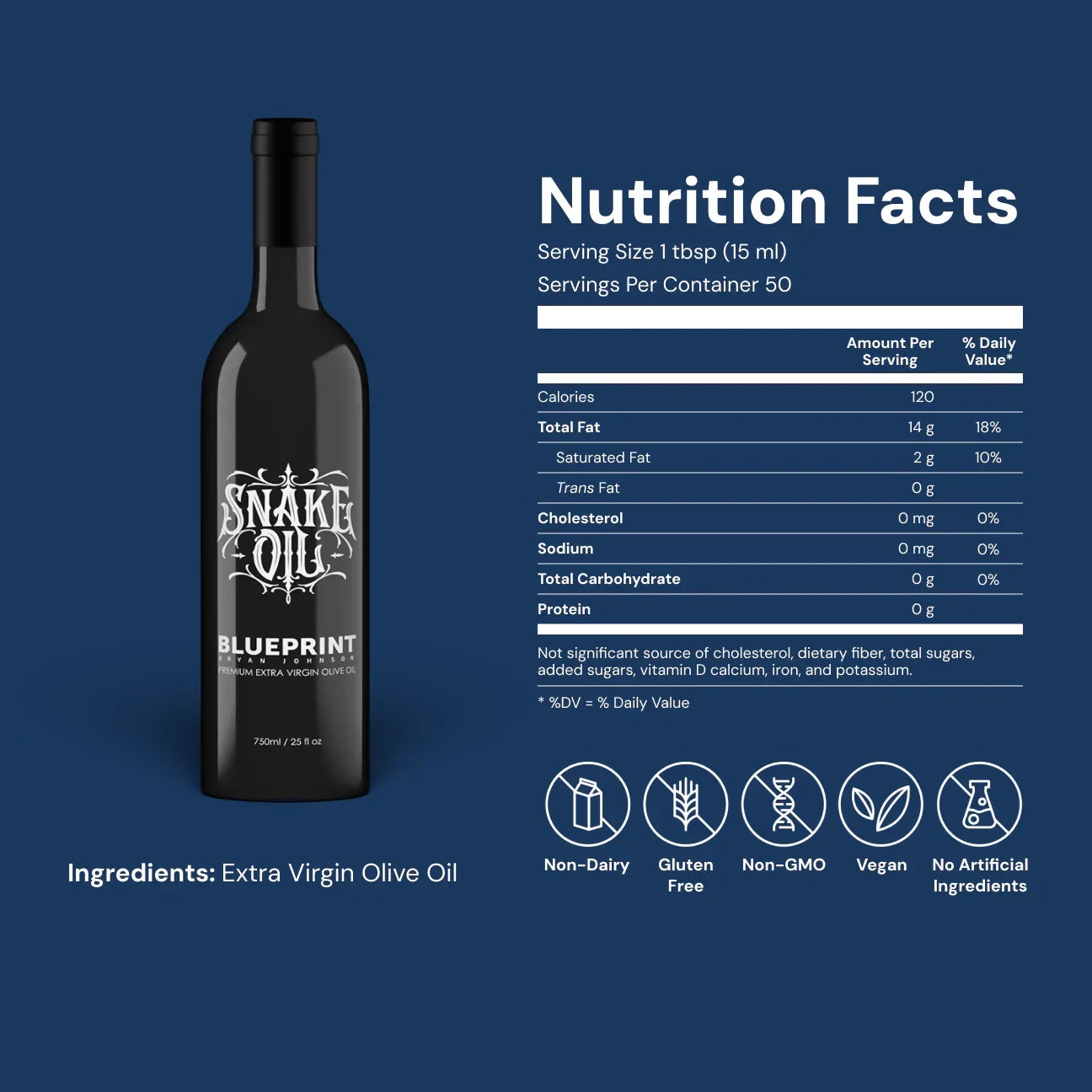 EVOO_-_Product_Detail