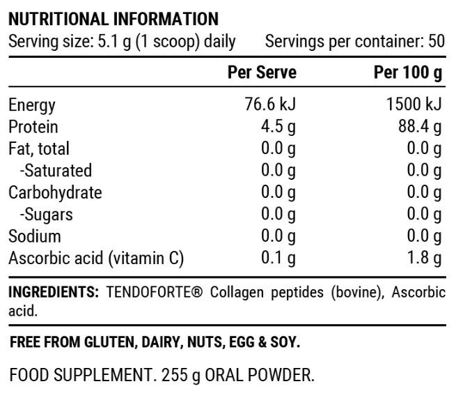 Collagen_Ingredients