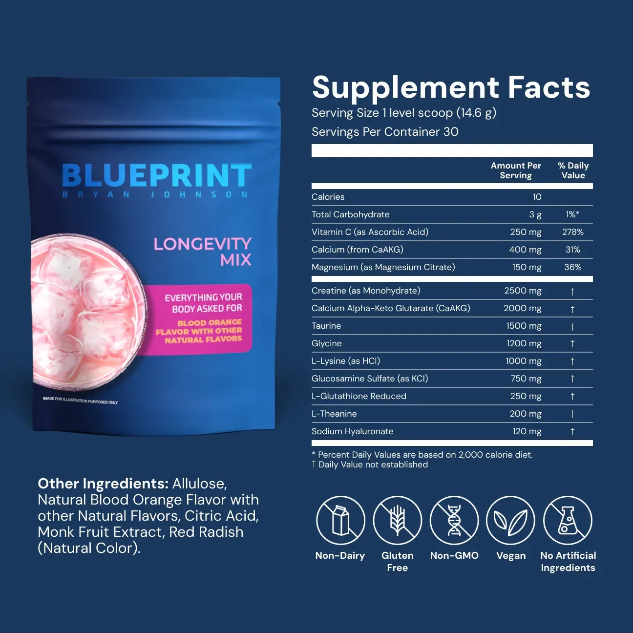 Longevity_Mix_-_Product_Detail