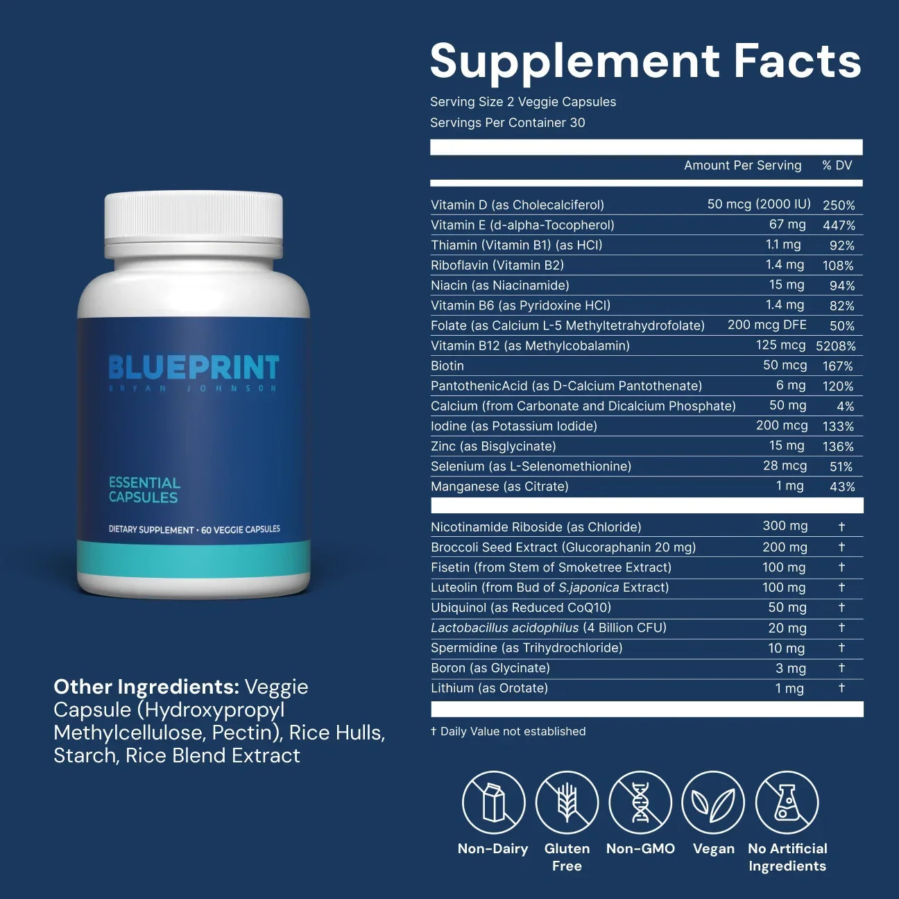 Essential_Caps_-_Product_Detail_8d2f23b5-6cab-420e-9ed4-297eff84591d