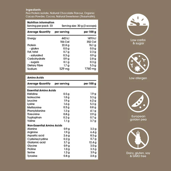 Go Good Plant Protein Isolate + Organic Chocolate 500g
