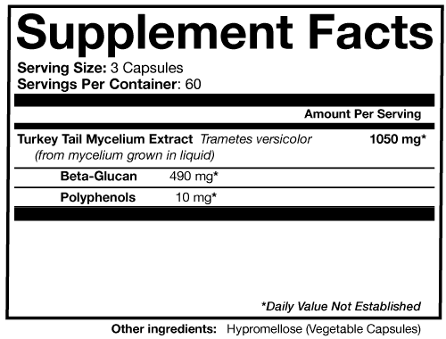 Sup-facts-PSP-24-25