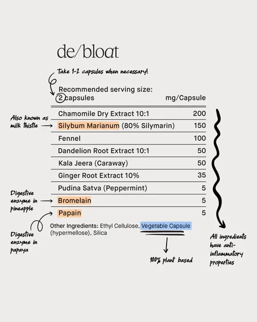 debloat_annotations_R3