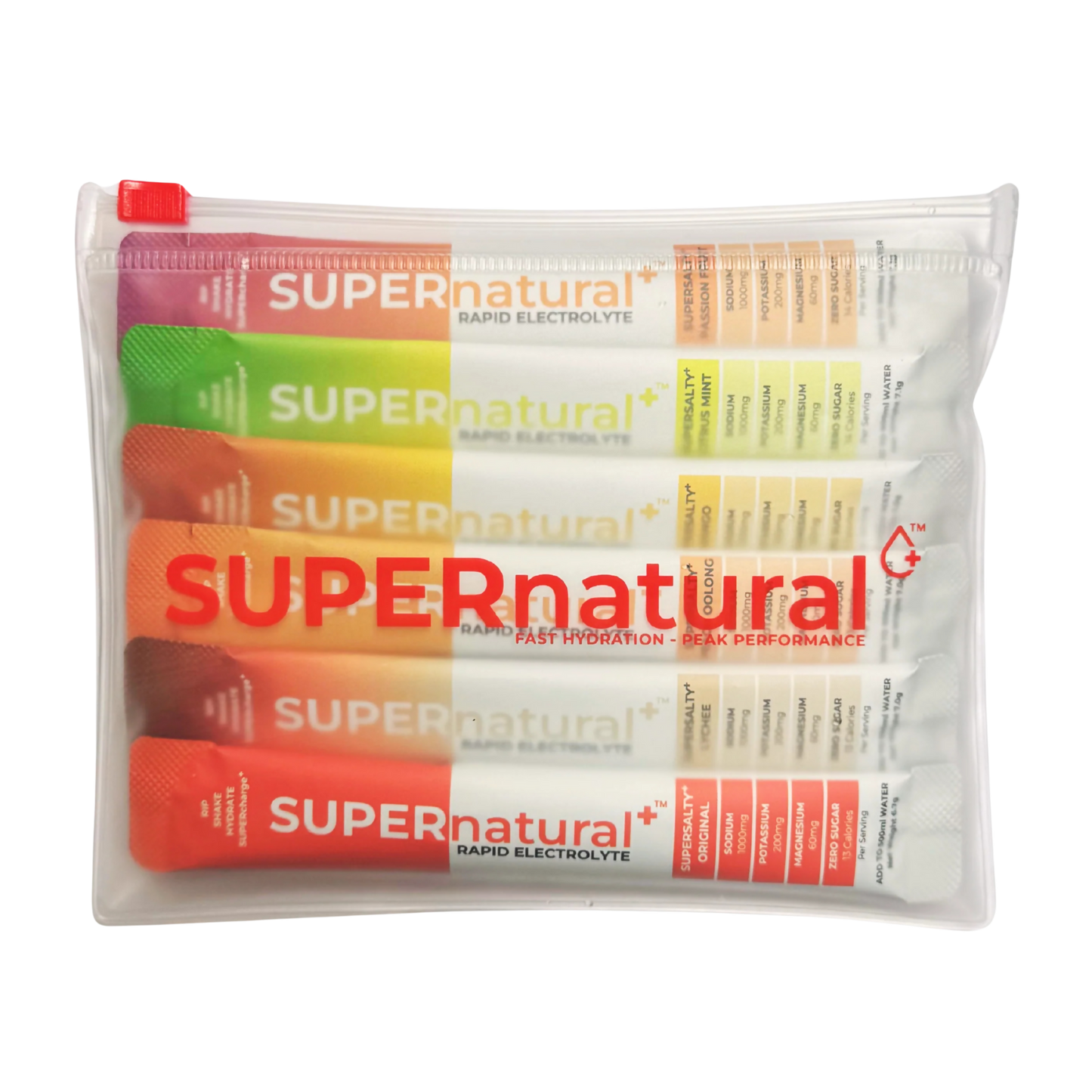 f30861f7-5585-4932-bced-11a7952c779f