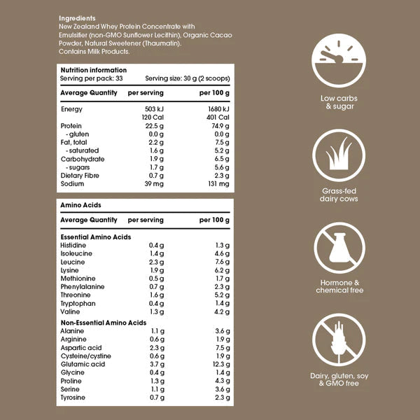 Go Good Whey Protein Powder + Organic Chocolate 500g