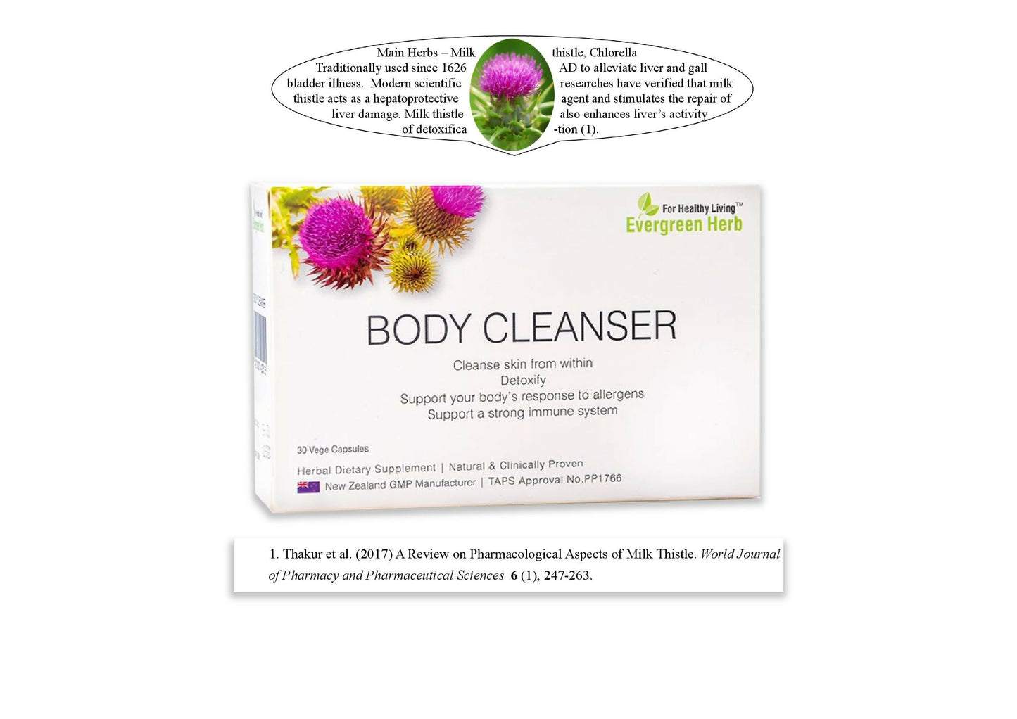 Evergreen Herb Body Cleanser