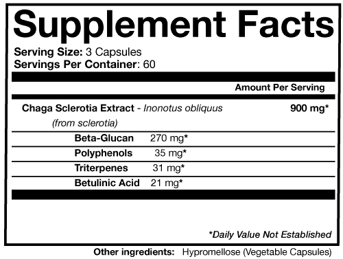 Sup-facts-CHAGA-24-25