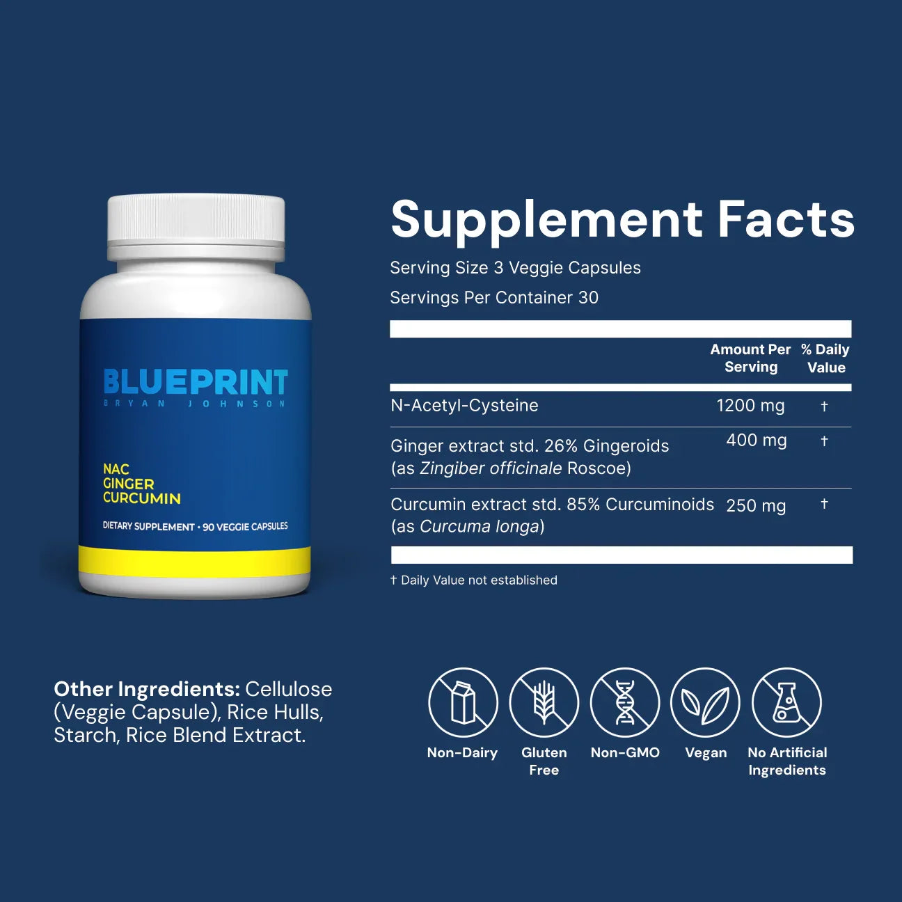 NAC_Ginger_Curcumin_-_Product_Detail